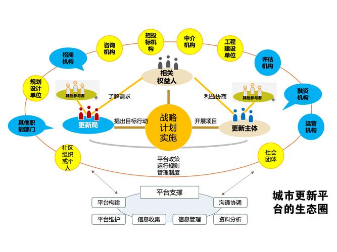 TP官网社区模块：促进投资者交流，推动市场观点交锋