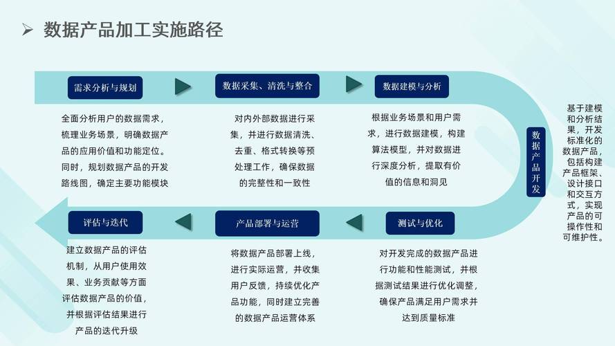 TP官方应用整合投资渠道求收益最大化，详细操作步骤来了