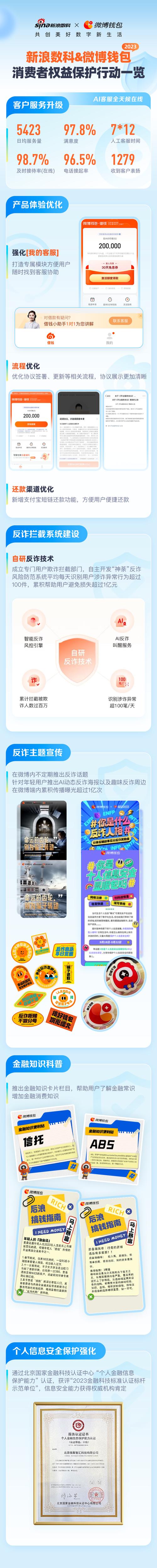 TokenPocket 钱包安卓版：提升用户满意度，响应速度与服务质量缺一不可