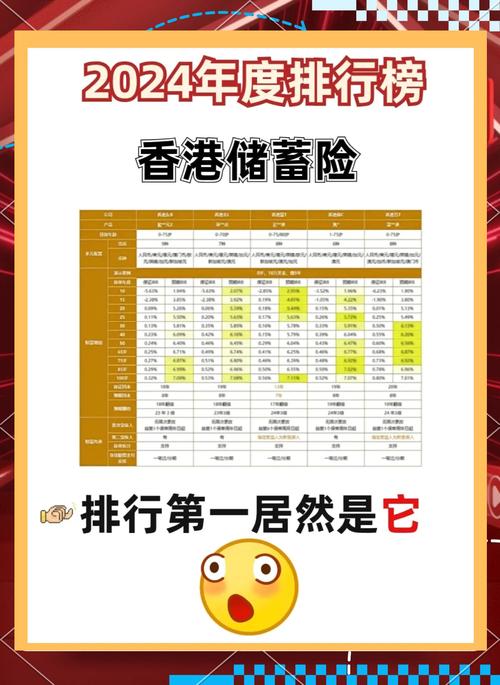 TokenPocket钱包官网下载App后，如何发现潜在高回报投资机会？