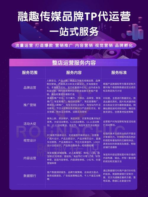 TP官网持续升级版本，紧跟市场潮流，显著改善用户感受