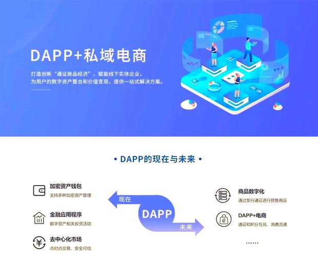 内置DApp浏览器：助力去中心化交易，畅游NFT市场的关键？