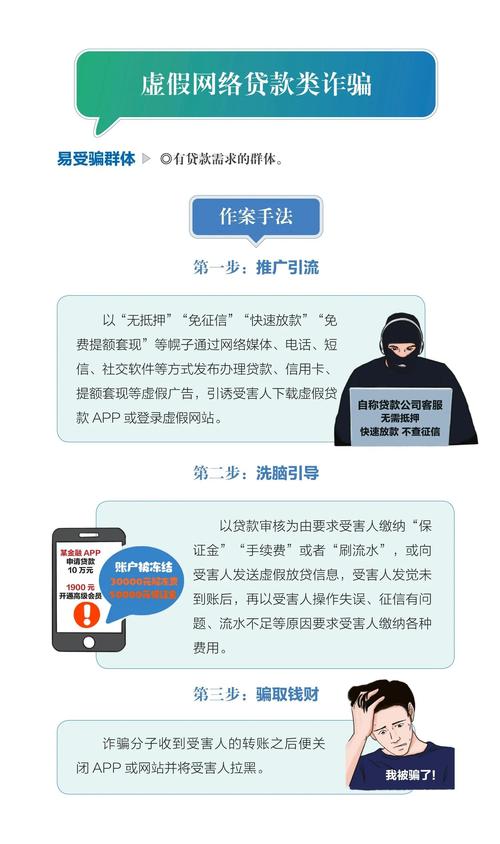 下载TP钱包需谨慎！识别假冒链接，保障资产安全的关键要点