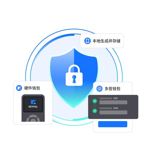 TP钱包官网正版下载助力市场情绪分析，热门币种与社区论坛是关键？